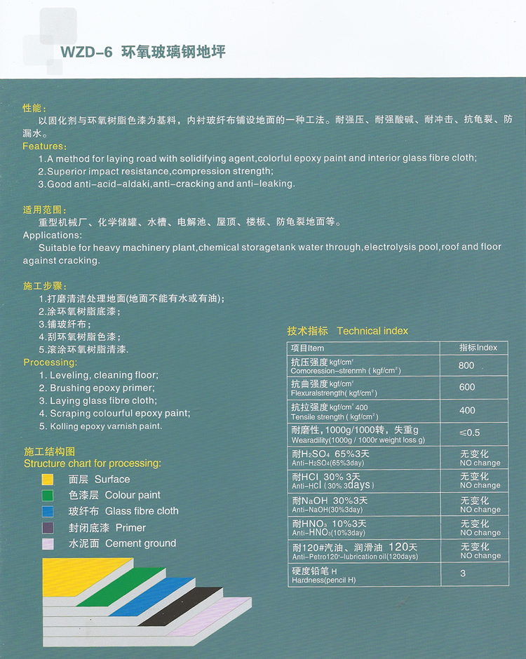環(huán)氧玻璃鋼地坪